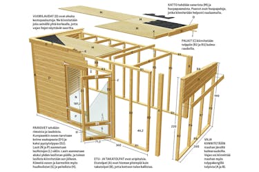 Pihavaraston piirustukset Rakenna pihavarasto piirustus